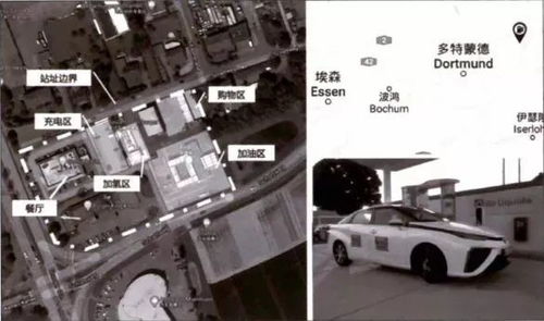 加氢站布局体系与发展策略 站内推广的关键作用与路径